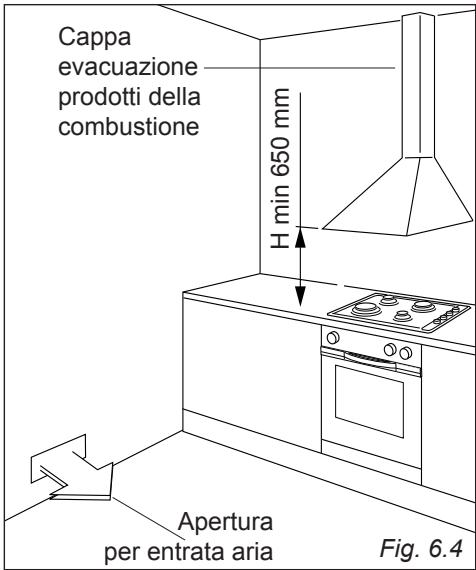 DELONGHI SGW554N - SCARICO DEI PRODOTTI DELLA COMBUSTIONE - 1