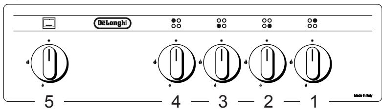 DELONGHI SGW554N - IMPORTANT: - 3