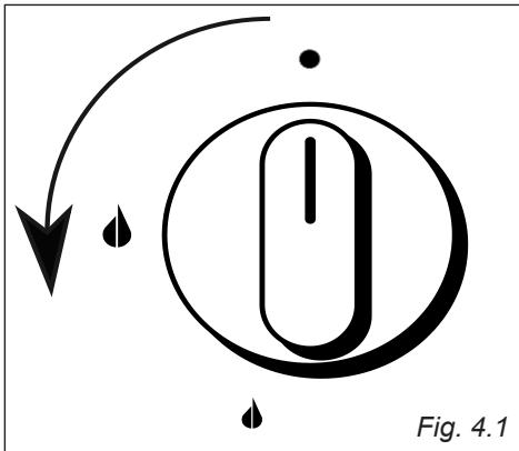 DELONGHI SGW554N - ATTENZIONE: - 1