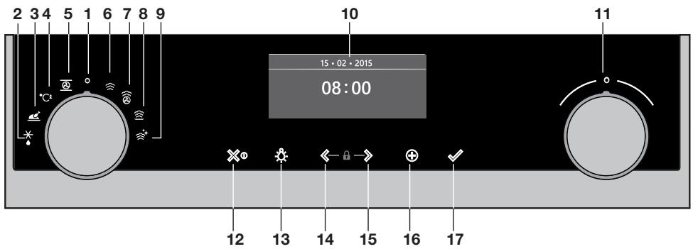 ASKO OCS8464S - Panneau de commande - 1