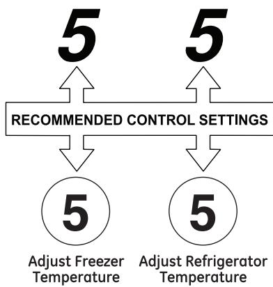 GE GBR20DTERWW - SET THE CONTROLS - 2