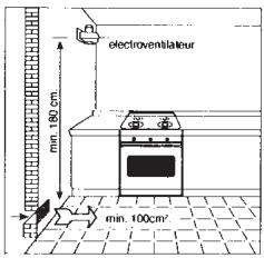 BOMPANI BOMFE85BX - VENTILATION LOCAUX - 2