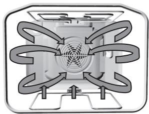 GORENJE SIMPLICITY - Préchauffage rapide - 5