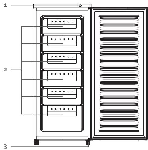 DOMO DO924DV - ZARUKA - 1