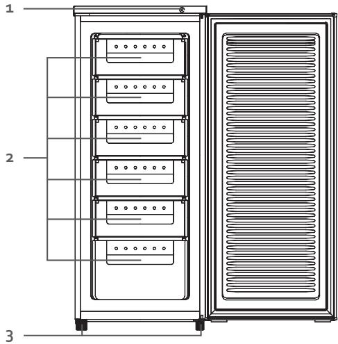 DOMO DO924DV - CASTI - 1