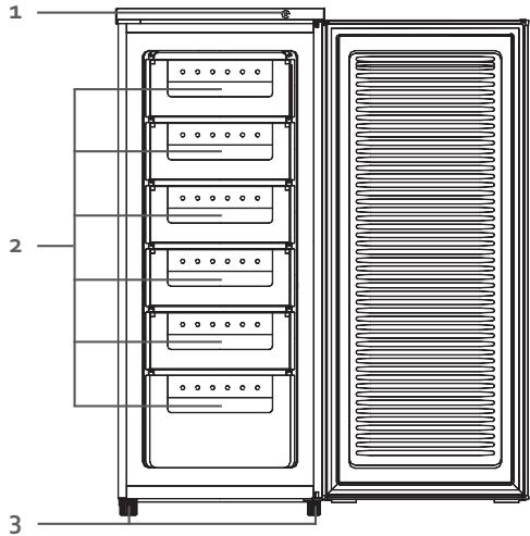 DOMO DO924DV - ONDERDELEN - 1