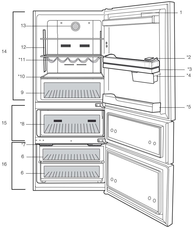 BEKO CN158220DX - Soluções recomendadas para os problemas 25 - 1