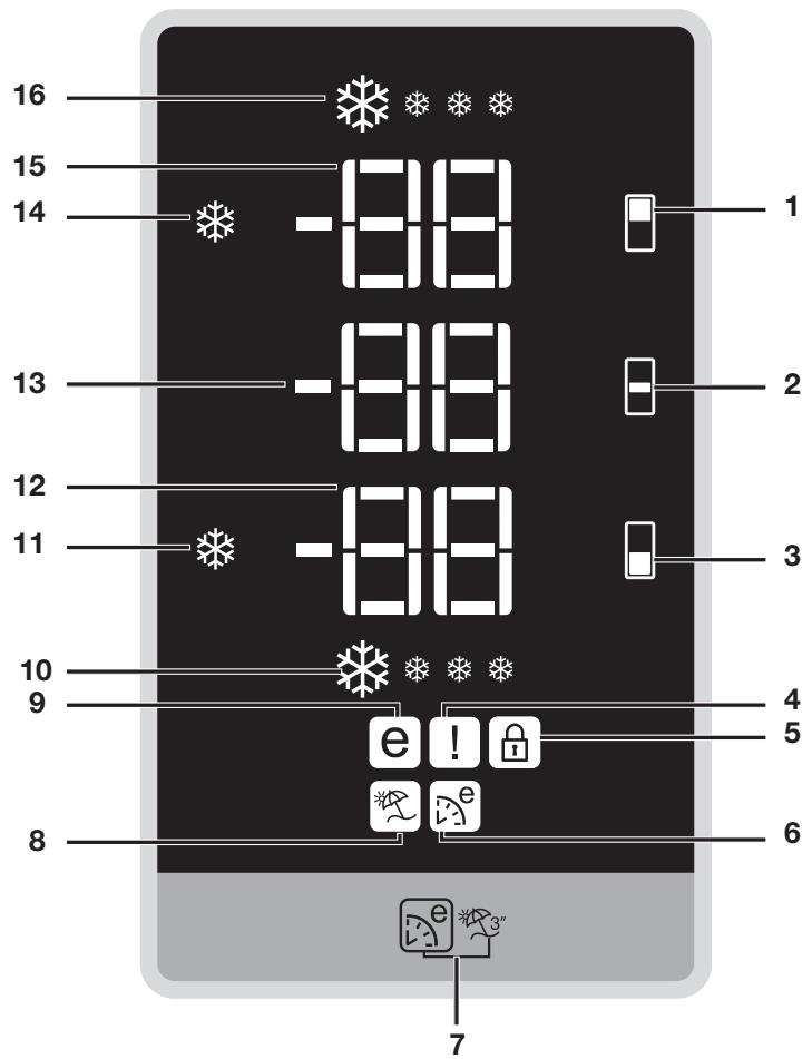 BEKO CN158220DX - S_ APQ = S_ AQP + S_ PQQ - 1