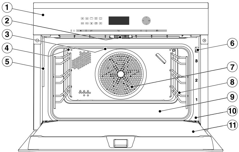MIELE H 6165 BP - Votre ancien appareil - 2