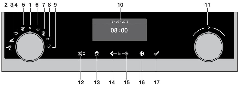 ASKO OCS8464B - Panneau de commande - 1