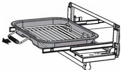 FALCON PROFESSIONAL 1092 CONTINENTAL INDUCTION - De grill gebruiken. - 1