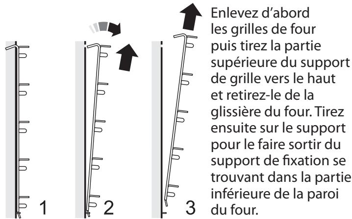 FALCON PROFESSIONAL 1092 CONTINENTAL INDUCTION - Four - 1