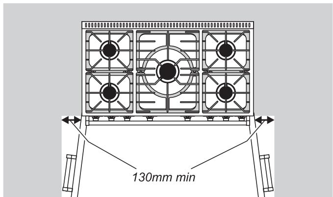 FALCON PROFESSIONAL 1092 CONTINENTAL INDUCTION - Het fornuisplaatsen - 2