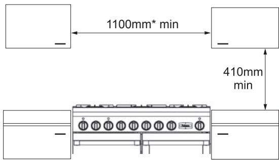 FALCON PROFESSIONAL 1092 CONTINENTAL INDUCTION - Het fornuisplaatsen - 3