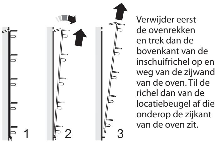FALCON PROFESSIONAL 1092 CONTINENTAL INDUCTION - Oven - 1