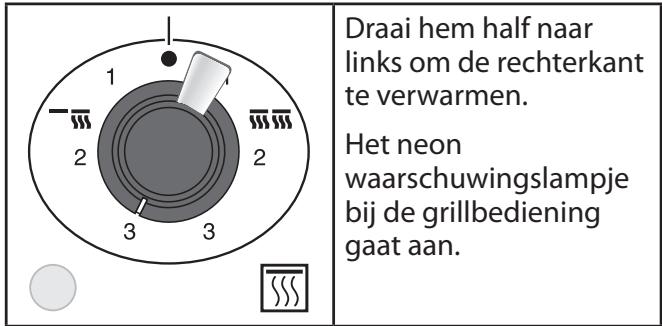 FALCON PROFESSIONAL 1092 CONTINENTAL INDUCTION - De grill gebruiken. - 3