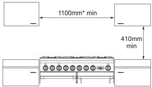 FALCON PROFESSIONAL 1092 CONTINENTAL INDUCTION - François - 1