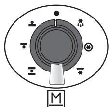 FALCON PROFESSIONAL 1092 CONTINENTAL INDUCTION - De linkeroven - 2