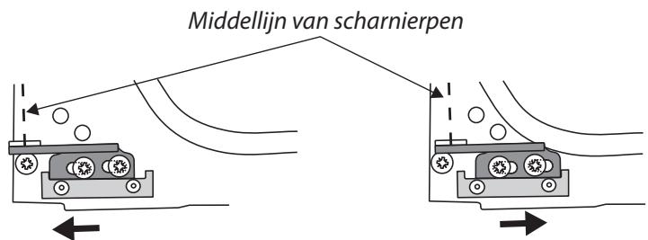 FALCON PROFESSIONAL 1092 CONTINENTAL INDUCTION - Hoek van ovendeur instellen - 3