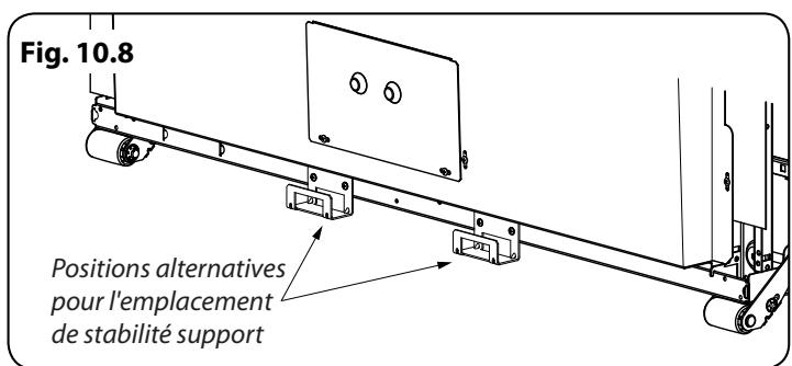 FALCON PROFESSIONAL 110 DELUXE INDUCTION - INSTALLATION - 4