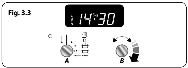 FALCON PROFESSIONAL 110 DELUXE INDUCTION - REMARQUE - 6