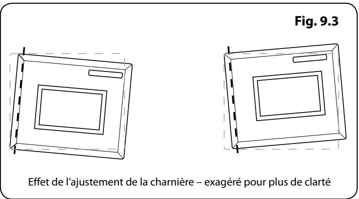 FALCON PROFESSIONAL 110 DELUXE INDUCTION - Avec le temps, la température du four de la cuisineire devient plus chaude - 1