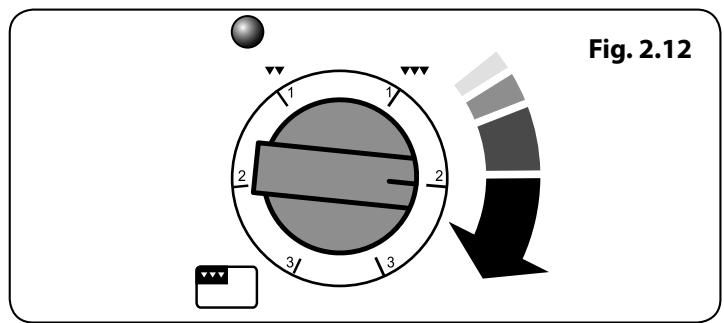 FALCON PROFESSIONAL 110 DELUXE INDUCTION - Gril / Gril Coulissant « Glide-out » - 6