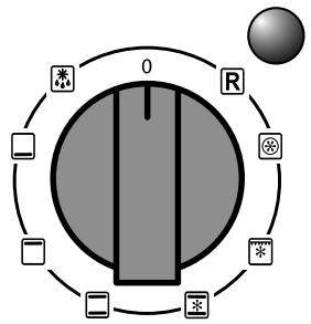 FALCON PROFESSIONAL 110 DELUXE INDUCTION - Chaleur Inférieure - 3
