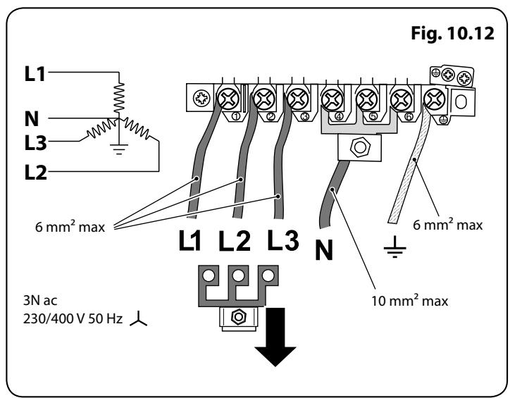 FALCON PROFESSIONAL 110 DELUXE INDUCTION - EN CAS DE Doute, CONSULTEZ UN ELECTRICIEN QUALIFIE. - 2