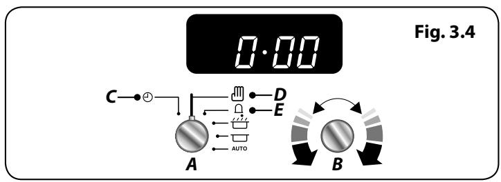 FALCON PROFESSIONAL 110 DELUXE INDUCTION - REMARQUE - 4
