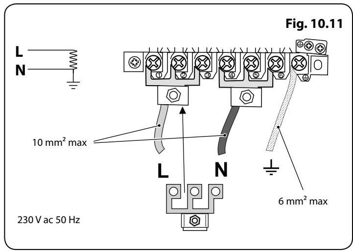 FALCON PROFESSIONAL 110 DELUXE INDUCTION - EN CAS DE Doute, CONSULTEZ UN ELECTRICIEN QUALIFIE. - 1