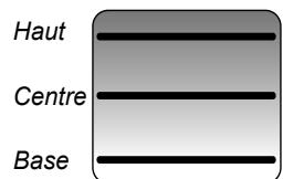 FALCON PROFESSIONAL 110 DELUXE INDUCTION - Tableau de cuisson - 1