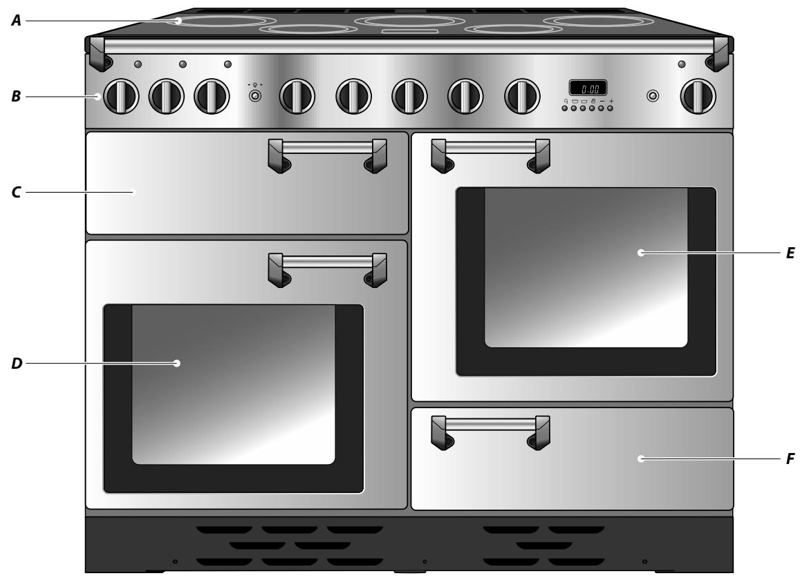 FALCON PROFESSIONAL 110 DELUXE INDUCTION - Vue d'Ensemble de la Cuisinière - 1