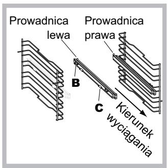 HOTPOINT FT8501AVHAS - Montaż zestawu prowadnic ślizgowych - 2