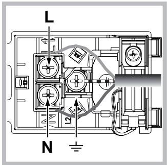 HOTPOINT FT8501AVHAS - Montaggio del cavo di alimentazione - 2