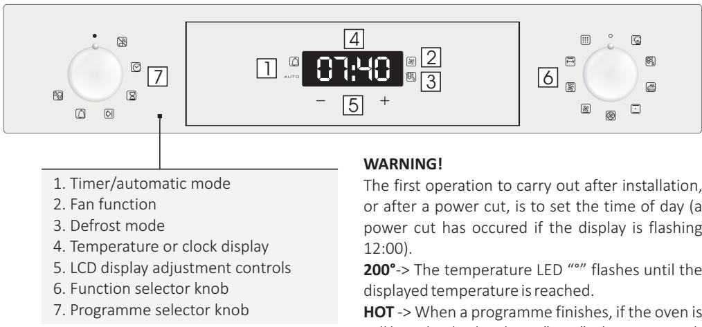 ROSIERES RFS859MIN - Display description - 1