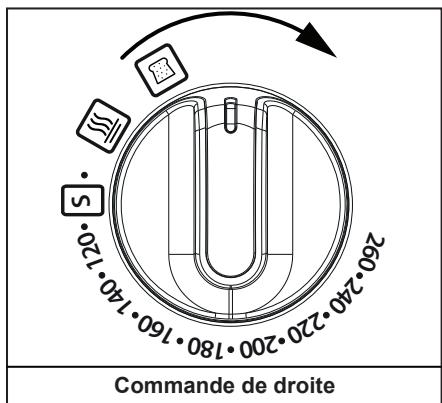 STOVES STERLING DELUXE S1000EI - Pour activer le grand four (sans séparateur) - 2