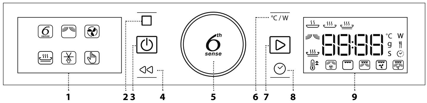 WHIRLPOOL AMW9607/IX - Description du produit - 2