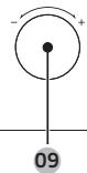 SAMSUNG NV68R3371BS/EF - Tableau de commande - 3