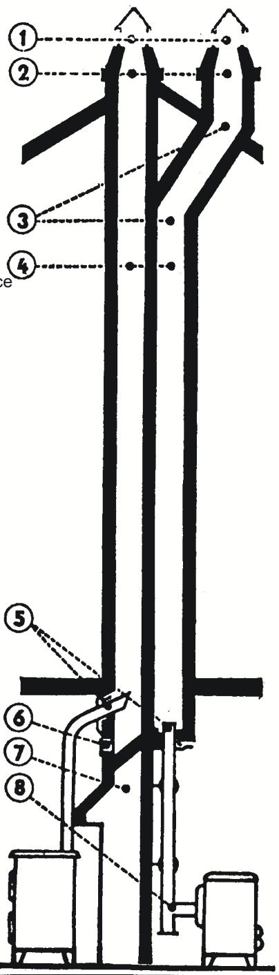 ROSIERES CL18086ABL - Example des cheminees correctes - 1