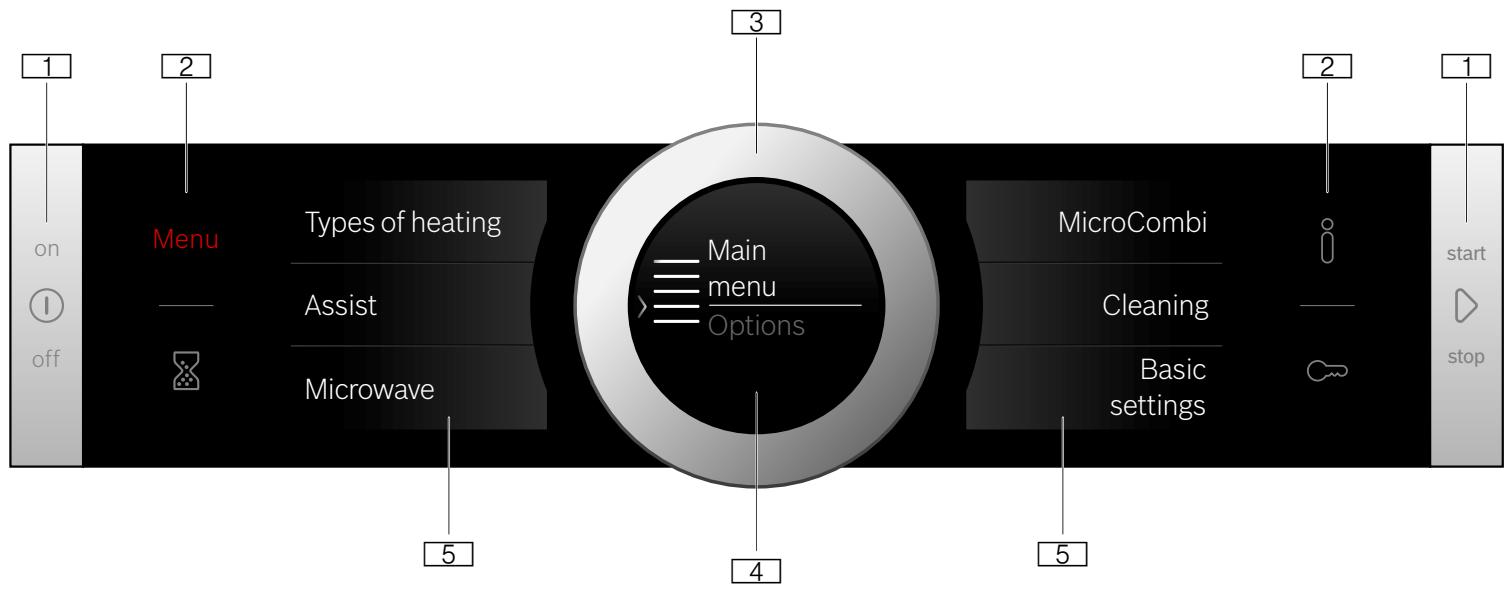 BOSCH CMG6764S1 - Control panel - 1