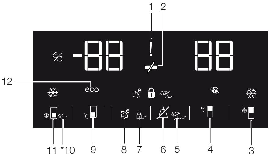 BEKO RCNE520E30JGB - Indicatorpanel - 1