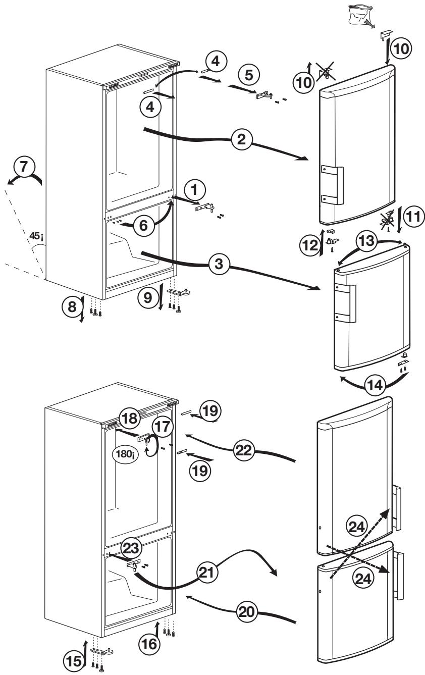 BEKO RCNE520E30JGB - 06pbzuahe Ha BpaTnTe - 1