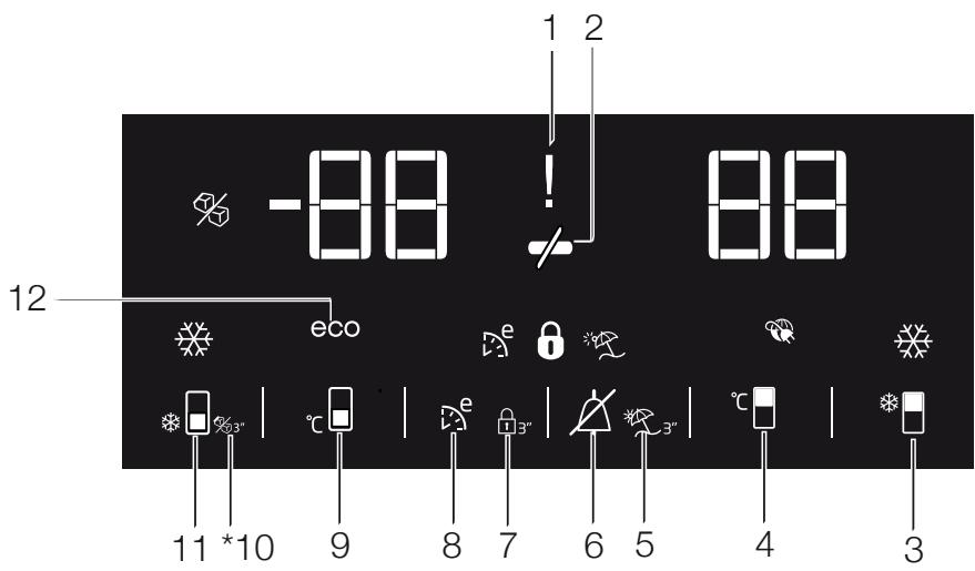 BEKO RCNE520E30JGB - Valdymo skydelis - 1