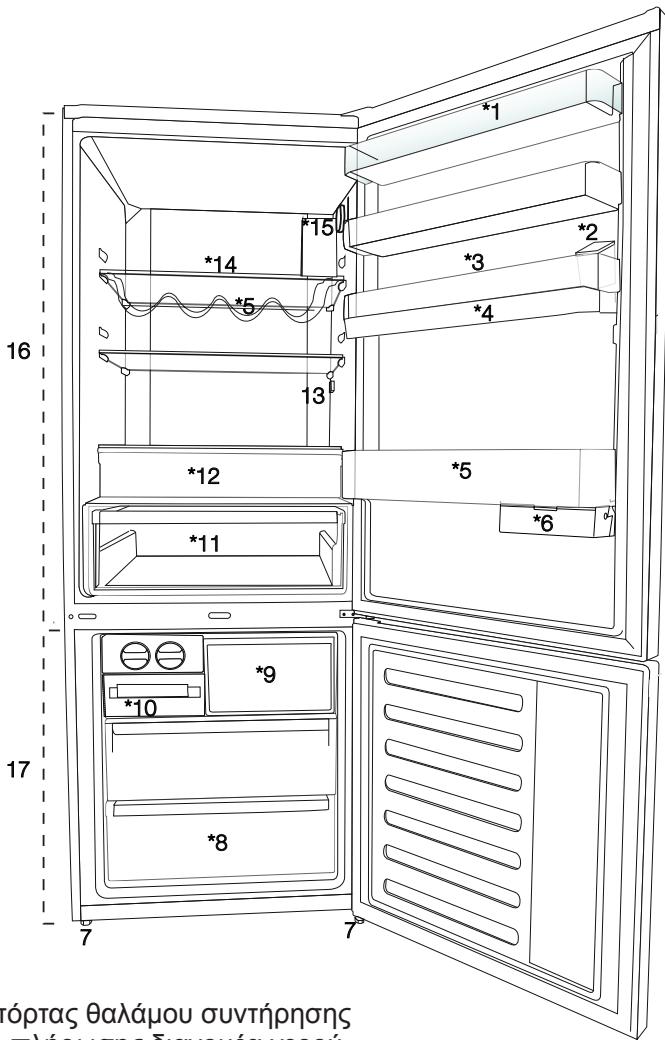 BEKO RCNE520E30JGB - Πληροφόρες για τη συσκευασία - 1
