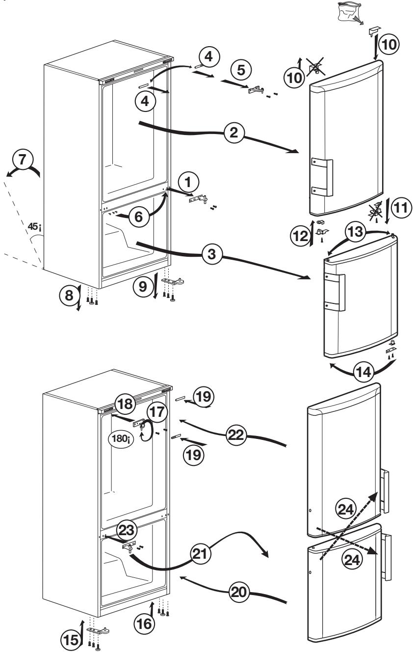 BEKO RCNE520E30JGB - Obračanje vrat - 1