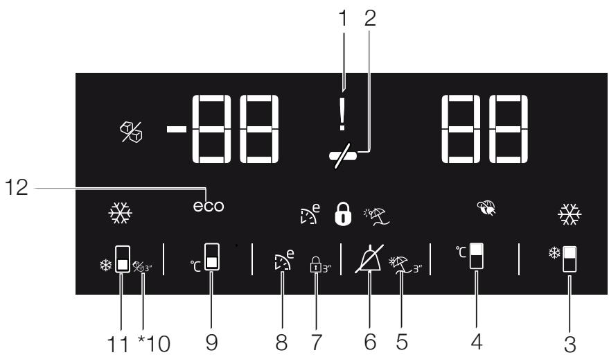 BEKO RCNE520E30JGB - Indicator panel - 1