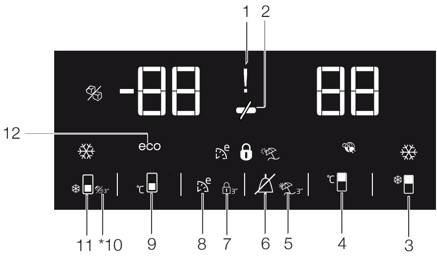 BEKO RCNE520E30JGB - ИнданkaTopeH nHaHeJ - 1