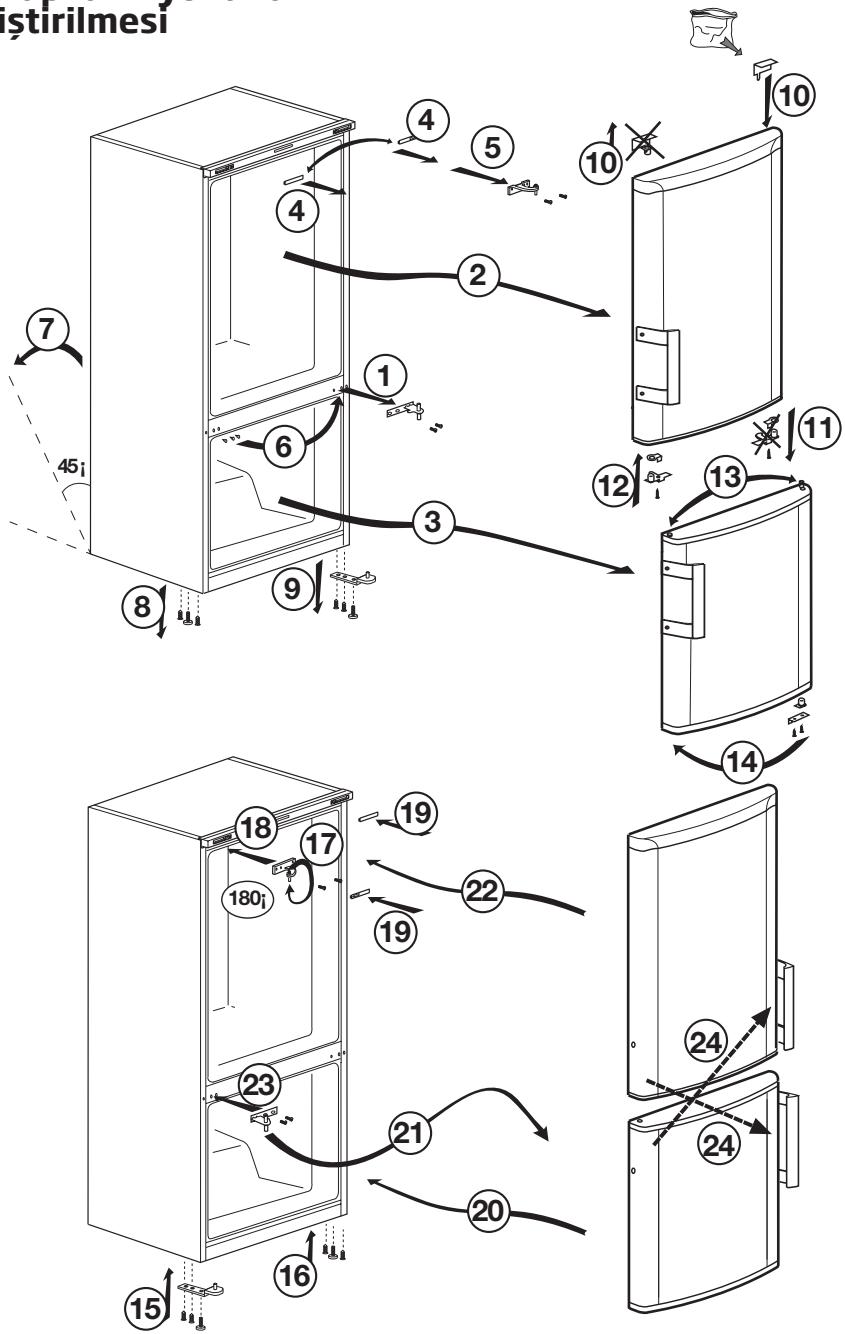 BEKO RCNE520E30JGB - 3.5.Kapilarin yönunjundegistirilmesi - 1