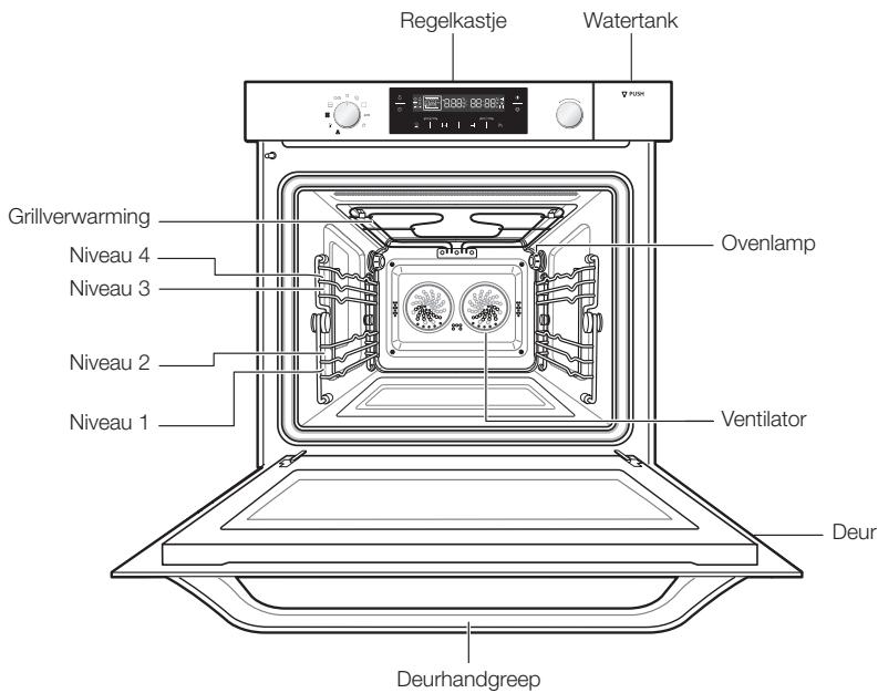 SAMSUNG NQ50C7935ES - NQ50C7935ES/EF - OVEN - 1